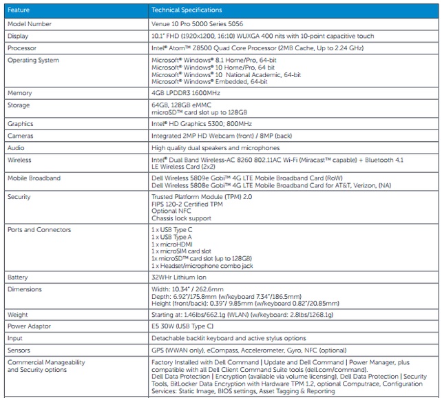 Dell Venue 10 Pro Specifications