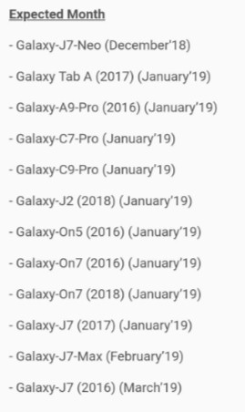 Samsung Oreo Update Roadmap