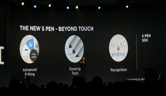 Samsung Advanced S Pen