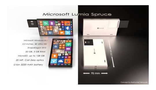 Microsoft-Lumia-Spruce-Specs