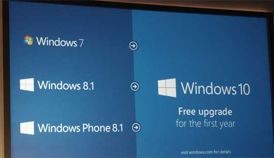 Microsoft-has-announced-the-new-Windows-10-operating-system-will-as-a-free-upgrade-in-the-first-year-for-users-of-Windows-7,-Windows-8-and-Windows-Phone-8