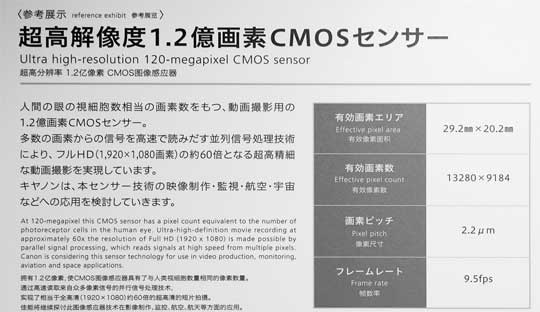 Canon-reveals-new-120-Megapixel-CMOS-sensor-at-CP+-2015