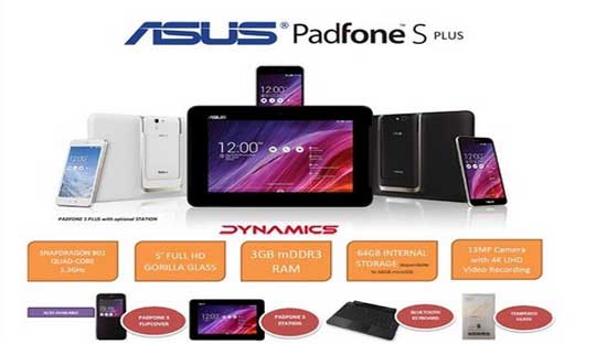 Asus-Padfone-S-Plus-with-3GB-Ram-Launched-in-Malaysia