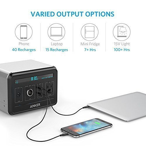 Anker Battery Charger