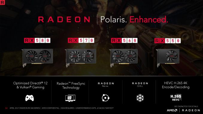 AMD Radeon RX 550, 560, 570, 580