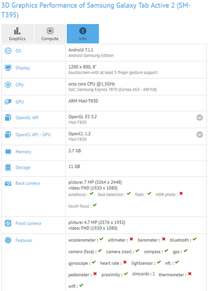 Galaxy Tab Active 2 specifications
