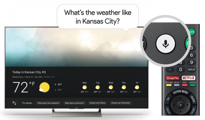 Google Assistant on Sony Android TV