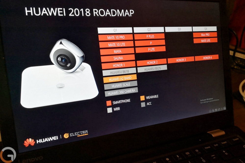 Huawei 2018 Roadmap