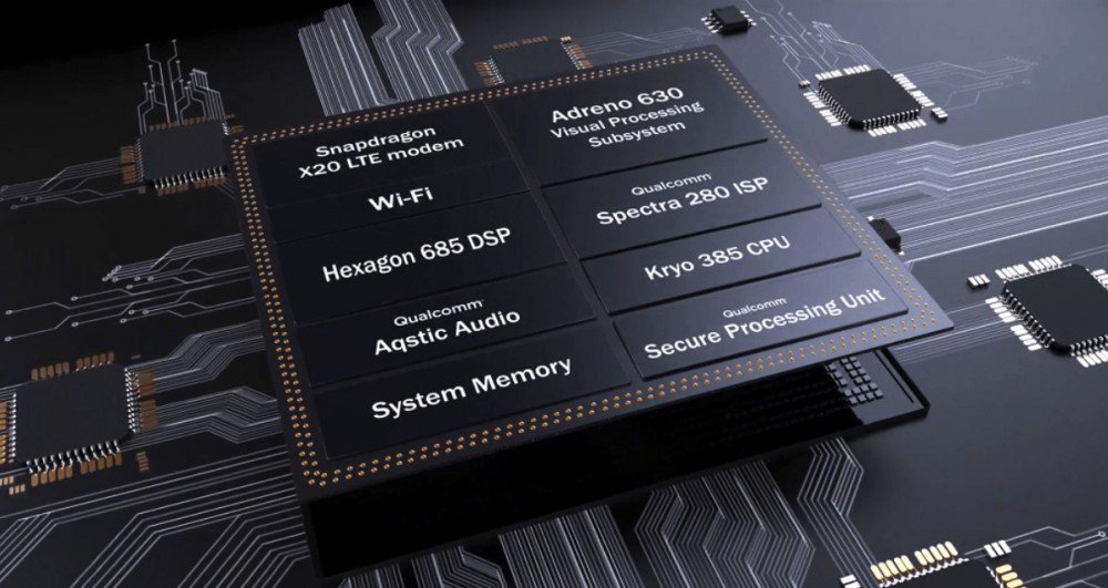 Qualcomm Snapdragon 845 Features and Specifications