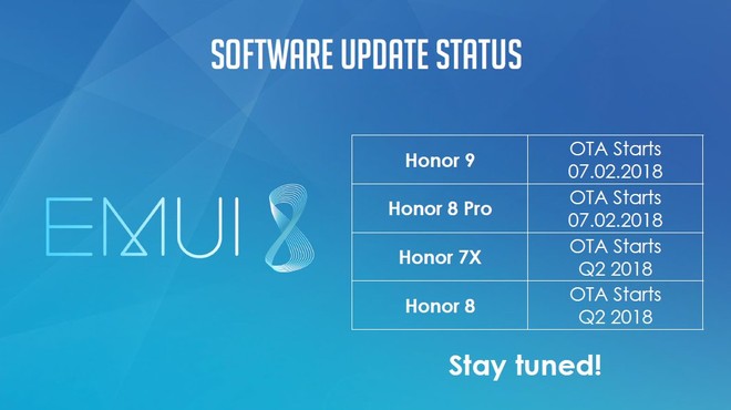 Honor 8 Honor 7X Android Oreo