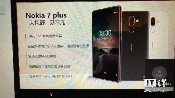 Nokia 7 Plus Specifications