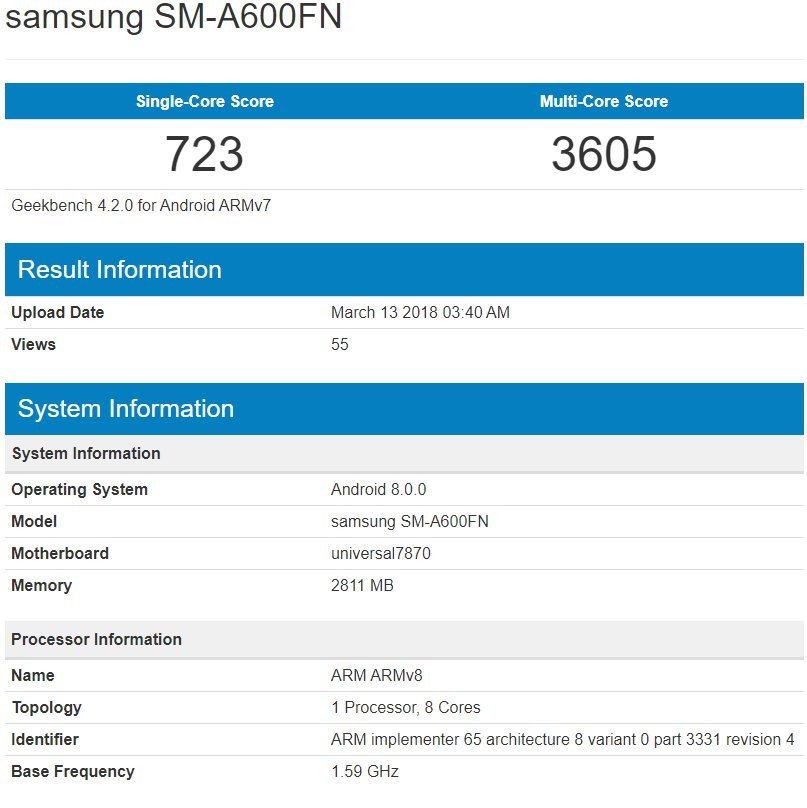 Samsung Galaxy A6 specifications