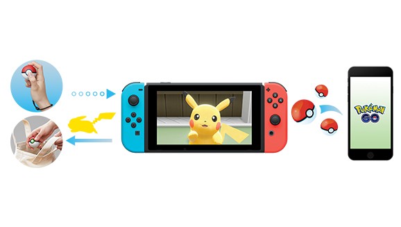 Pokemon Let's Go Pikachu and Let's Go Eevee