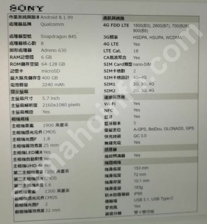 Sony Xperia XZ3 specifications
