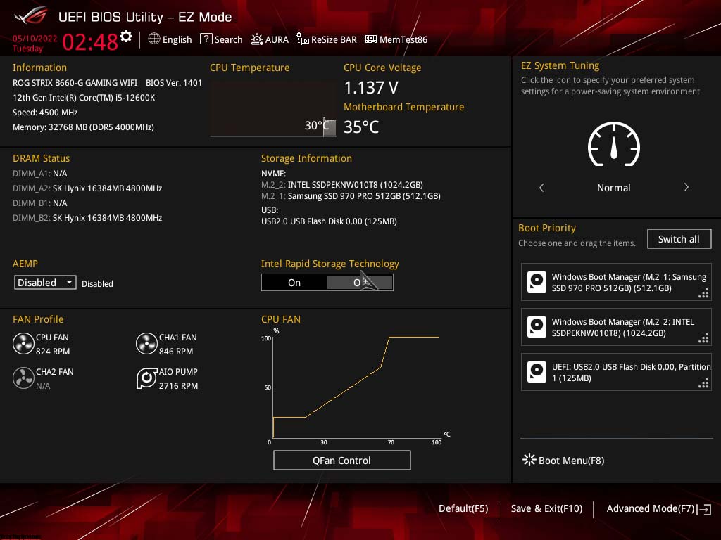 Asus ROG Strix B660-G Gaming WiFi Review: Best Gaming Motherboard for Budget Users