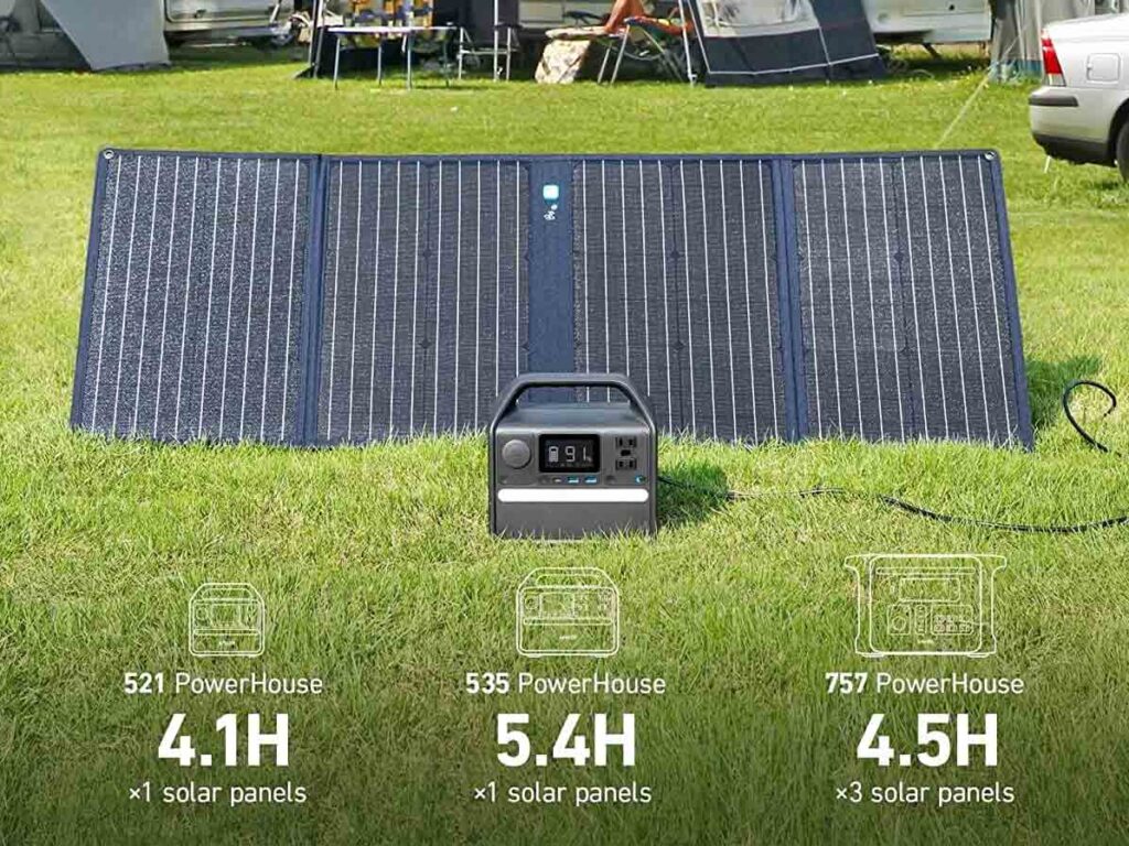 Anker 625 100W Solar Panel