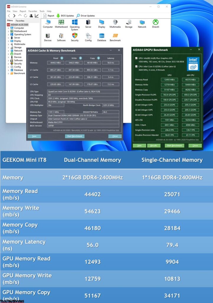 GEEKOM MINI IT8 Review