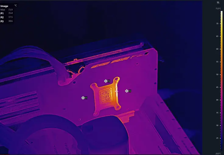 AORUS GeForce RTX 5070 MASTER review heat test
