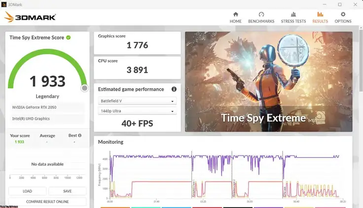 Lenovo LOQ 15IAX9 Review: Value Gaming and Study Laptop Tested