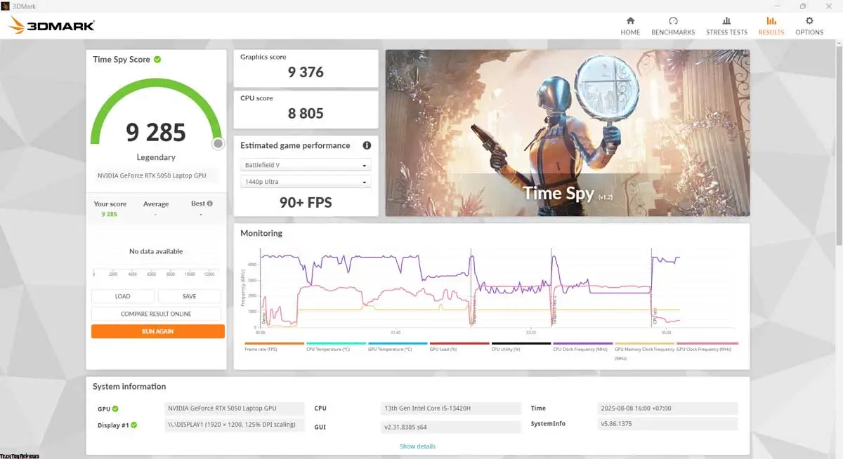 Gigabyte Gaming A16 Review: How Good Is the RTX 5050?